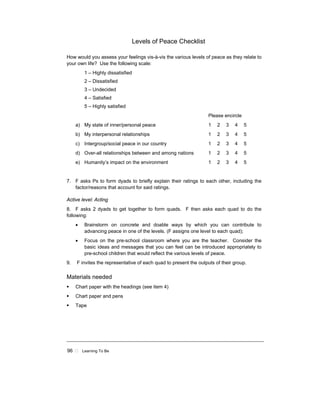 96 ! Learning To Be
Levels of Peace Checklist
How would you assess your feelings vis-à-vis the various levels of peace as they relate to
your own life? Use the following scale:
1 – Highly dissatisfied
2 – Dissatisfied
3 – Undecided
4 – Satisfied
5 – Highly satisfied
Please encircle
a) My state of inner/personal peace 1 2 3 4 5
b) My interpersonal relationships 1 2 3 4 5
c) Intergroup/social peace in our country 1 2 3 4 5
d) Over-all relationships between and among nations 1 2 3 4 5
e) Humanity’s impact on the environment 1 2 3 4 5
7. F asks Ps to form dyads to briefly explain their ratings to each other, including the
factor/reasons that account for said ratings.
Active level: Acting
8. F asks 2 dyads to get together to form quads. F then asks each quad to do the
following:
• Brainstorm on concrete and doable ways by which you can contribute to
advancing peace in one of the levels. (F assigns one level to each quad);
• Focus on the pre-school classroom where you are the teacher. Consider the
basic ideas and messages that you can feel can be introduced appropriately to
pre-school children that would reflect the various levels of peace.
9. F invites the representative of each quad to present the outputs of their group.
Materials needed
! Chart paper with the headings (see item 4)
! Chart paper and pens
! Tape
 