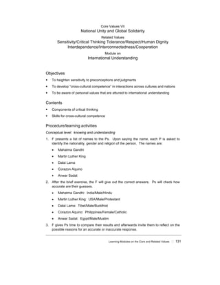 Learning Modules on the Core and Related Values ! 131
Core Values VII
National Unity and Global Solidarity
Related Values
Sensitivity/Critical Thinking Tolerance/Respect/Human Dignity
Interdependence/Interconnectedness/Cooperation
Module on
International Understanding
Objectives
! To heighten sensitivity to preconceptions and judgments
! To develop “cross-cultural competence” in interactions across cultures and nations
! To be aware of personal values that are attuned to international understanding
Contents
! Components of critical thinking
! Skills for cross-cultural competence
Procedure/learning activities
Conceptual level: knowing and understanding
1. F presents a list of names to the Ps. Upon saying the name, each P is asked to
identify the nationality, gender and religion of the person. The names are:
• Mahatma Gandhi
• Martin Luther King
• Dalai Lama
• Corazon Aquino
• Anwar Sadat
2. After the brief exercise, the F will give out the correct answers. Ps will check how
accurate are their guesses.
• Mahatma Gandhi: India/Male/Hindu
• Martin Luther King: USA/Male/Protestant
• Dalai Lama: Tibet/Male/Buddhist
• Corazon Aquino: Philippines/Female/Catholic
• Anwar Sadat: Egypt/Male/Muslim
3. F gives Ps time to compare their results and afterwards invite them to reflect on the
possible reasons for an accurate or inaccurate response.
 