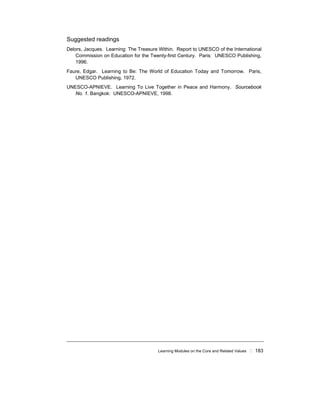 Learning Modules on the Core and Related Values ! 183
Suggested readings
Delors, Jacques. Learning: The Treasure Within. Report to UNESCO of the International
Commission on Education for the Twenty-first Century. Paris: UNESCO Publishing,
1996.
Faure, Edgar. Learning to Be: The World of Education Today and Tomorrow. Paris,
UNESCO Publishing, 1972.
UNESCO-APNIEVE. Learning To Live Together in Peace and Harmony. Sourcebook
No. 1. Bangkok: UNESCO-APNIEVE, 1998.
 