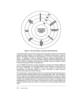 26 ! Learning To Be
Figure 4. The Core Values, Learning To Be Fully Human
The teaching-learning cycle of the valuing process starts with knowing and understanding
oneself and others, leading to the formation of a wholesome self-concept, a sense of
identity, self-esteem, self-worth and self-confidence, as well as a genuine respect for
others. It proceeds to valuing, reflecting, choosing, accepting, appreciating, and
acquiring needed skills, such as communication, decision-making, and finally results into
action. It seeks an integration of the learner’s knowledge, values and attitudes, abilities
and skills to bring about his/her full development.
In sum, APNIEVE shares the conviction expressed in Learning: The Treasure Within that
“the aim of development is the complete fulfilment of the individual in all the richness of
the human personality, the complexity of the human powers of expression and
commitments, --as individual member of a family, community, as citizen, producer,
inventor of techniques and creative dreamer.”
This would require a values shift away from the old mechanical and hierarchical order to
one that demands increased freedom and human dignity (Hall, 1996). The challenge is
to move away from the traditional cognitive compartmentalization of reality into subject
matter content and rigid teacher-centred methods in time-bound school subjects, towards
a holistic and integrated approach to learning that looks at reality in its wholeness and
interdependence and into the process of learning how to learn through dialogue and
interaction between teacher and student in the context of a learning society (Quisumbing,
2000).
 
