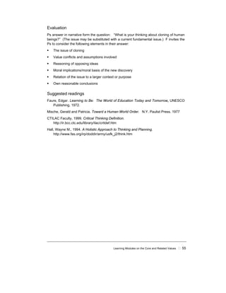 Learning Modules on the Core and Related Values ! 55
Evaluation
Ps answer in narrative form the question: “What is your thinking about cloning of human
beings?” (The issue may be substituted with a current fundamental issue.) F invites the
Ps to consider the following elements in their answer:
! The issue of cloning
! Value conflicts and assumptions involved
! Reasoning of opposing ideas
! Moral implications/moral basis of the new discovery
! Relation of the issue to a larger context or purpose
! Own reasonable conclusions
Suggested readings
Faure, Edgar. Learning to Be: The World of Education Today and Tomorrow, UNESCO
Publishing, 1972.
Mische, Gerald and Patricia. Toward a Human World Order. N.Y. Paulist Press. 1977
CTILAC Faculty, 1999. Critical Thinking Definition.
http://ir.bcc.ctc.edu/library/ilac/critdef.htm
Hall, Wayne M., 1994. A Holistic Approach to Thinking and Planning.
http://www.fas.org/irp/doddir/army/usfk_j2/think.htm
 