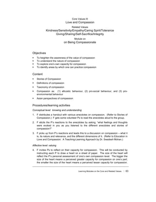 Learning Modules on the Core and Related Values ! 63
Core Values III
Love and Compassion
Related Values
Kindness/Sensitivity/Empathy/Caring Spirit/Tolerance
Giving/Sharing/Self-Sacrifice/Integrity
Module on
on Being Compassionate
Objectives
! To heighten the awareness of the value of compassion
! To understand the nature of compassion
! To explore one’s own capacity for compassion
! To identify areas by which one can practice compassion
Content
! Stories of Compassion
! Definitions of compassion
! Taxonomy of compassion
! Compassion as: (1) altruistic behaviour, (2) pro-social behaviour, and (3) pro-
environmental behaviour
! Asian perspectives of compassion
Procedures/learning activities
Conceptual level: knowing and understanding
1. F distributes a handout with various anecdotes on compassion. (Refer to Stories of
Compassion.) F gets some volunteer Ps to read the anecdotes aloud to the group.
2. F elicits the P’s reactions to the anecdotes by asking, “what feelings and thoughts
were evoked in you as you listened to the different anecdotes and stories of
compassion?”
3. F picks up from P’s reactions and leads this to a discussion on compassion – what it
is, its nature and relevance, and the different dimensions of it. (Refer to Education in
Love and Compassion: A Teaching-Learning Approach by Dr. Swadesh Mohan.)
Affective level: valuing
4. F invites Ps to reflect on their capacity for compassion. This will be conducted by
instructing each P to draw a heart on a sheet of paper. The size of the heart will
reflect the P’s personal assessment of one’s own compassion level. The bigger the
size of the heart means a perceived greater capacity for compassion on one’s part;
the smaller the size of the heart means a perceived lesser capacity for compassion.
 