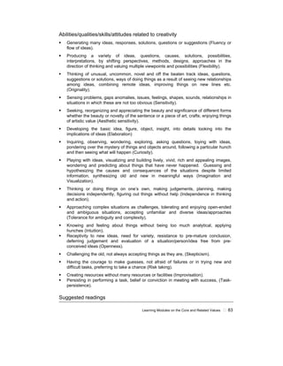 Learning Modules on the Core and Related Values ! 83
Abilities/qualities/skills/attitudes related to creativity
! Generating many ideas, responses, solutions, questions or suggestions (Fluency or
flow of ideas).
! Producing a variety of ideas, questions, causes, solutions, possibilities,
interpretations, by shifting perspectives, methods, designs, approaches in the
direction of thinking and valuing multiple viewpoints and possibilities (Flexibility).
! Thinking of unusual, uncommon, novel and off the beaten track ideas, questions,
suggestions or solutions, ways of doing things as a result of seeing new relationships
among ideas, combining remote ideas, improving things on new lines etc.
(Originality).
! Sensing problems, gaps anomalies, issues, feelings, shapes, sounds, relationships in
situations in which these are not too obvious (Sensitivity).
! Seeking, reorganizing and appreciating the beauty and significance of different forms
whether the beauty or novelty of the sentence or a piece of art, crafts; enjoying things
of artistic value (Aesthetic sensitivity).
! Developing the basic idea, figure, object, insight, into details looking into the
implications of ideas (Elaboration)
! Inquiring, observing, wondering, exploring, asking questions, toying with ideas,
pondering over the mystery of things and objects around, following a particular hunch
and then seeing what will happen (Curiosity).
! Playing with ideas, visualizing and building lively, vivid, rich and appealing images,
wondering and predicting about things that have never happened. Guessing and
hypothesizing the causes and consequences of the situations despite limited
information, synthesizing old and new in meaningful ways (Imagination and
Visualization).
! Thinking or doing things on one’s own, making judgements, planning, making
decisions independently, figuring out things without help (Independence in thinking
and action).
! Approaching complex situations as challenges, tolerating and enjoying open-ended
and ambiguous situations, accepting unfamiliar and diverse ideas/approaches
(Tolerance for ambiguity and complexity).
! Knowing and feeling about things without being too much analytical, applying
hunches (Intuition).
! Receptivity to new ideas, need for variety, resistance to pre-mature conclusion,
deferring judgement and evaluation of a situation/person/idea free from pre-
conceived ideas (Openness).
! Challenging the old, not always accepting things as they are, (Skepticism).
! Having the courage to make guesses, not afraid of failures or in trying new and
difficult tasks, preferring to take a chance (Risk taking).
! Creating resources without many resources or facilities (Improvisation).
! Persisting in performing a task, belief or conviction in meeting with success, (Task-
persistence).
Suggested readings
 