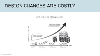 DESIGN CHANGES ARE COSTLY!
© Bob Moesta 2022
 