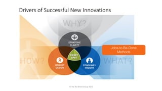 Jobs-to-Be-Done
Methods
Drivers of Successful New Innovations
© The Re-Wired Group 2023
 
