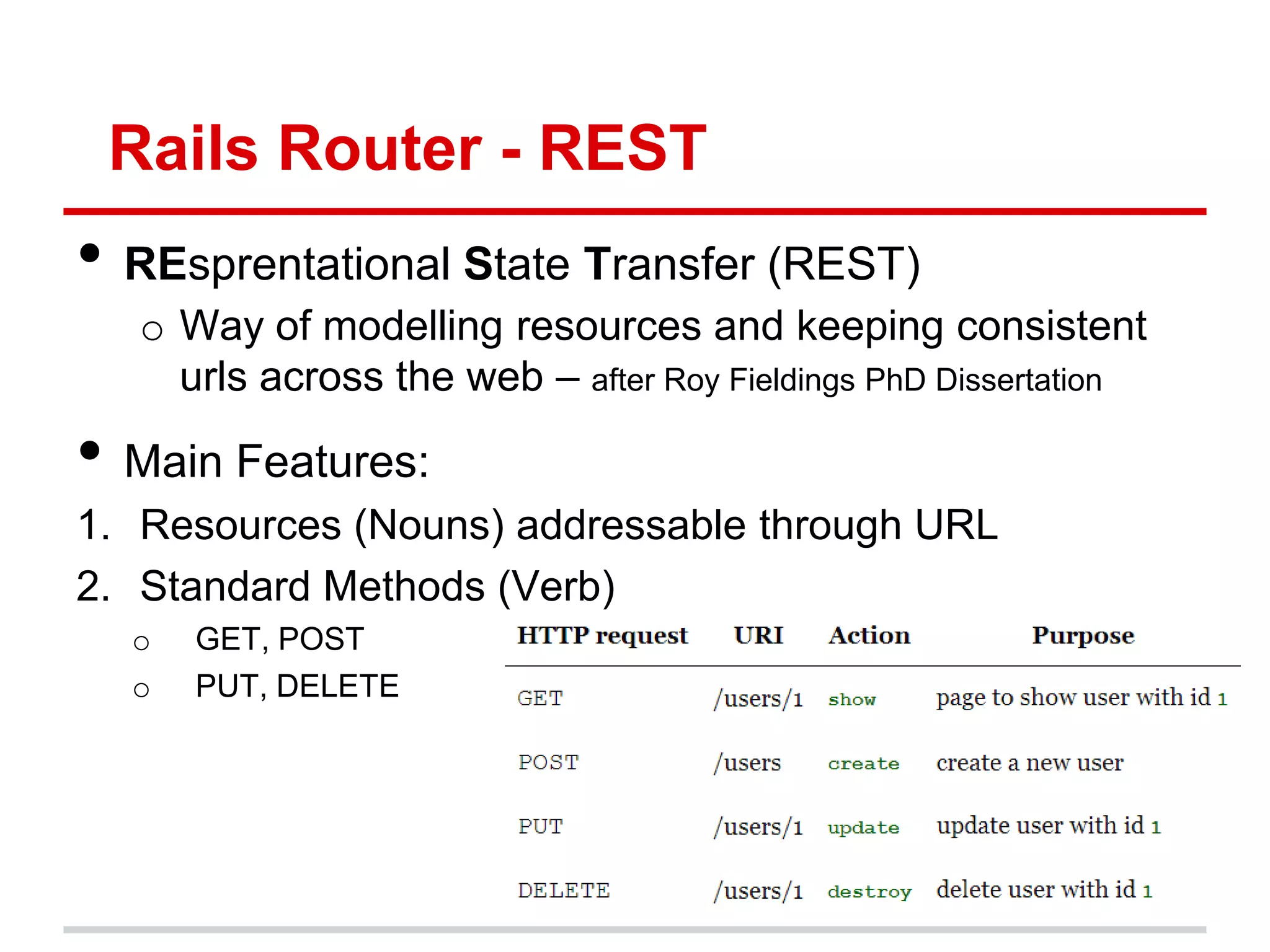 Rails Router - REST
• REsprentational State Transfer (REST)
   o Way of modelling resources and keeping consistent
     urls across the web – after Roy Fieldings PhD Dissertation

• Main Features:
1. Resources (Nouns) addressable through URL
2. Standard Methods (Verb)
  o   GET, POST
  o   PUT, DELETE
 