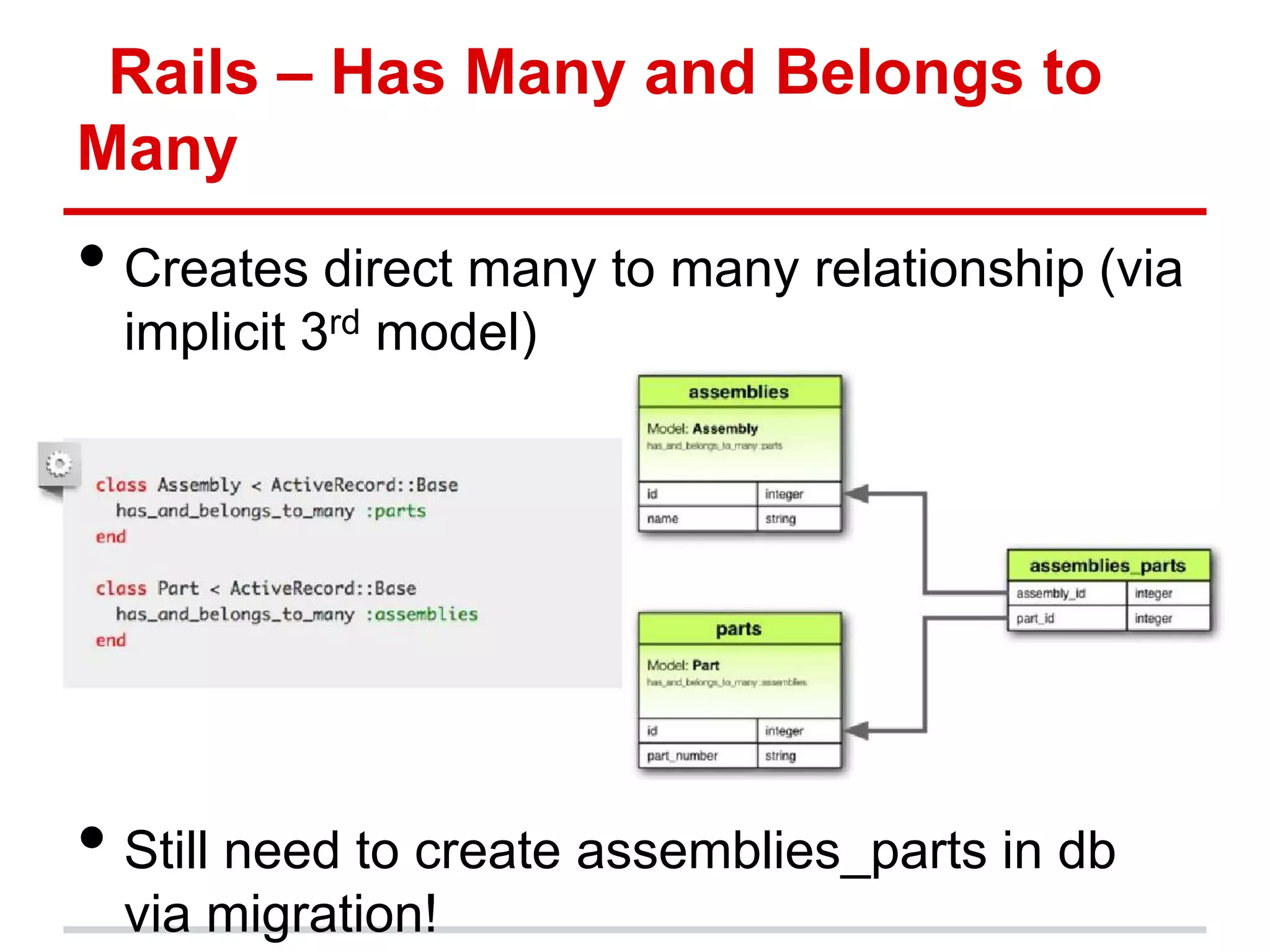 Rails – Has Many and Belongs to
Many
• Creates direct many to many relationship (via
  implicit 3rd model)




• Still need to create assemblies_parts in db
  via migration!
 