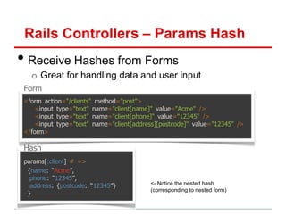 Rails Controllers – Params Hash
• Receive Hashes from Forms
   o Great for handling data and user input
 Form
 <form action="/clients" method="post">
    <input type="text" name="client[name]" value="Acme" />
    <input type="text" name="client[phone]" value="12345" />
    <input type="text" name="client[address][postcode]" value="12345" />
 </form>

 Hash
 params[:client] # =>
  {name: “Acme”,
   phone: “12345”,
   address: {postcode: “12345”}          <- Notice the nested hash
                                         (corresponding to nested form)
  }
 