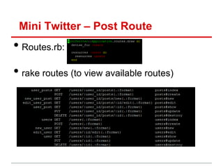Mini Twitter – Post Route
• Routes.rb:
• rake routes (to view available routes)
 