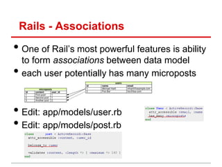 Rails - Associations

• One of Rail’s most powerful features is ability
    to form associations between data model
•   each user potentially has many microposts



• Edit: app/models/user.rb
• Edit: app/models/post.rb
 