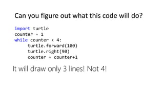 It will draw only 3 lines! Not 4!
import turtle
counter = 1
while counter < 4:
turtle.forward(100)
turtle.right(90)
counter = counter+1
Can you figure out what this code will do?
 