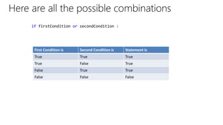 Here are all the possible combinations
First Condition is Second Condition is Statement is
True True True
True False True
False True True
False False False
if firstCondition or secondCondition :
 