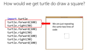How would we get turtle do draw a square?
import turtle
turtle.forward(100)
turtle.right(90)
turtle.forward(100)
turtle.right(90)
turtle.forward(100)
turtle.right(90)
turtle.forward(100)
We are just repeating
the same two lines of
code
 