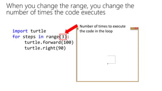 When you change the range, you change the
number of times the code executes
import turtle
for steps in range(3):
turtle.forward(100)
turtle.right(90)
Number of times to execute
the code in the loop
 