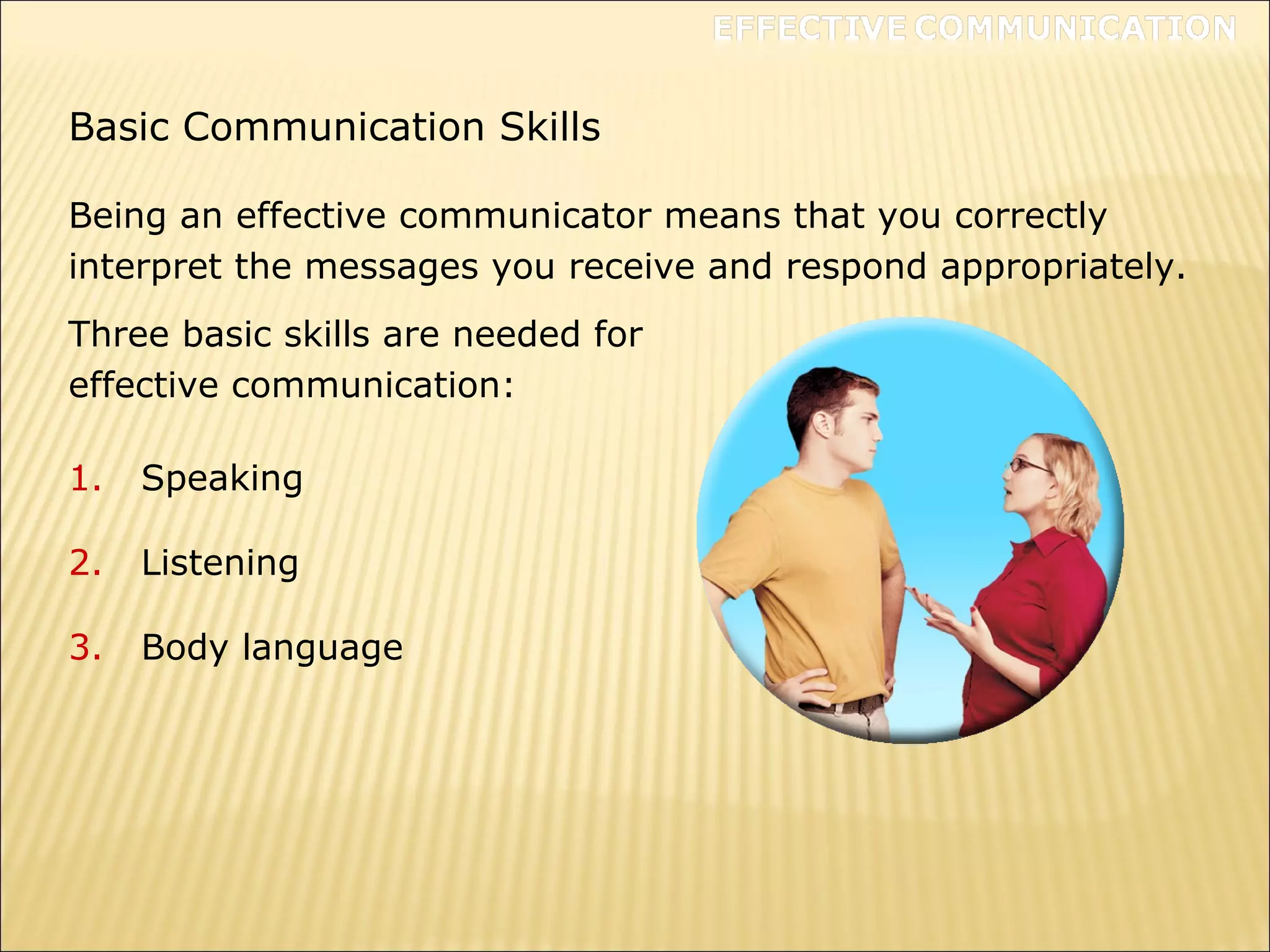 Being an effective communicator means that you correctly
interpret the messages you receive and respond appropriately.
Basic Communication Skills
Three basic skills are needed for
effective communication:
1. Speaking
2. Listening
3. Body language
 