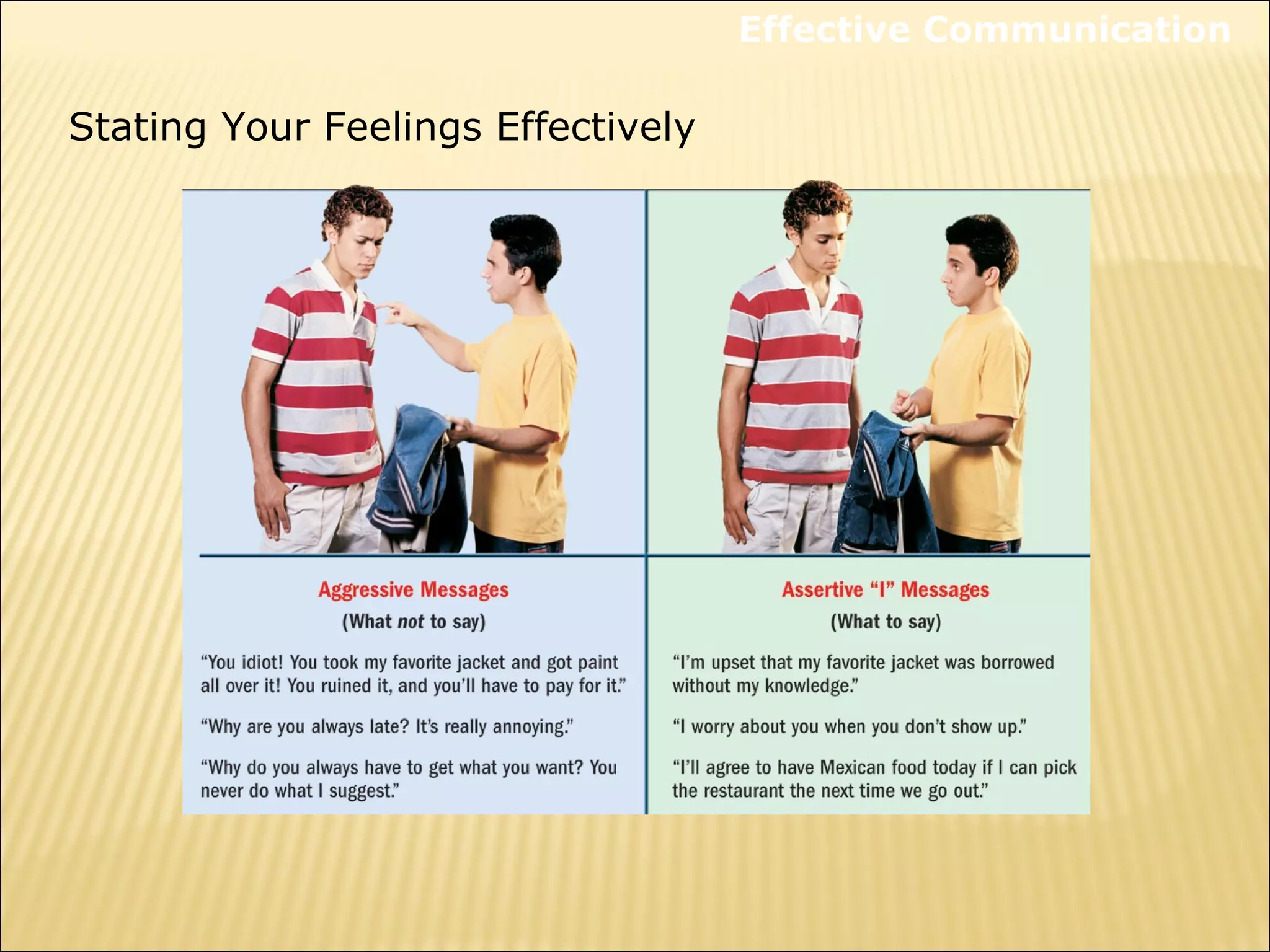 Stating Your Feelings Effectively
Effective Communication
 