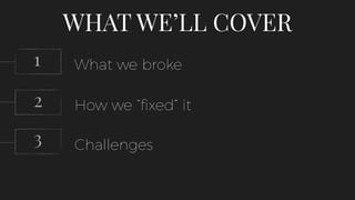 WHAT WE’LL COVER
What we broke
How we “fixed” it
Challenges
1
2
3
 