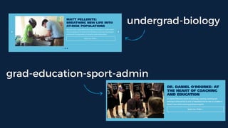 grad-education-sport-admin
undergrad-biology
 