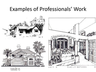 Examples of Professionals’ Work
 