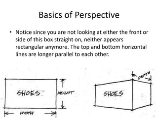 Basics of Perspective
• Notice since you are not looking at either the front or
  side of this box straight on, neither appears
  rectangular anymore. The top and bottom horizontal
  lines are longer parallel to each other.
 