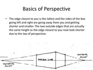 Basics of Perspective
• The edge closest to you is the tallest and the sides of the box
  going left and right are going away from you and getting
  shorter and smaller. The two outside edges that are actually
  the same height as the edge closest to you now look shorter
  due to the law of perspective.
 