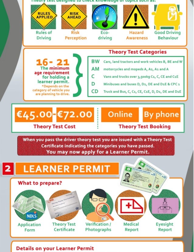 Learning to Drive in Ireland