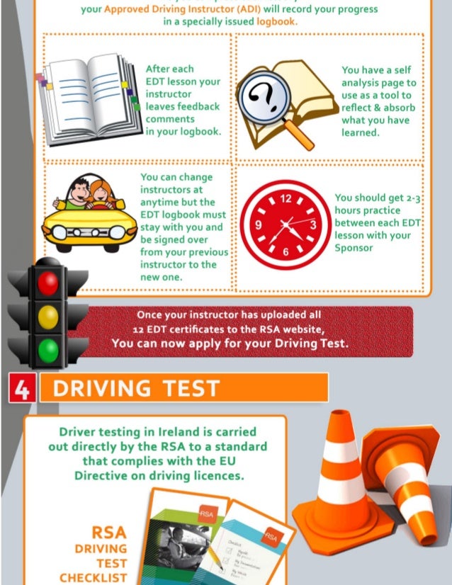 Learning to Drive in Ireland