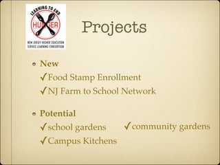 Projects

New
✓Food Stamp Enrollment
✓NJ Farm to School Network
Potential
✓school gardens  ✓community gardens
✓Campus Kitchens
 