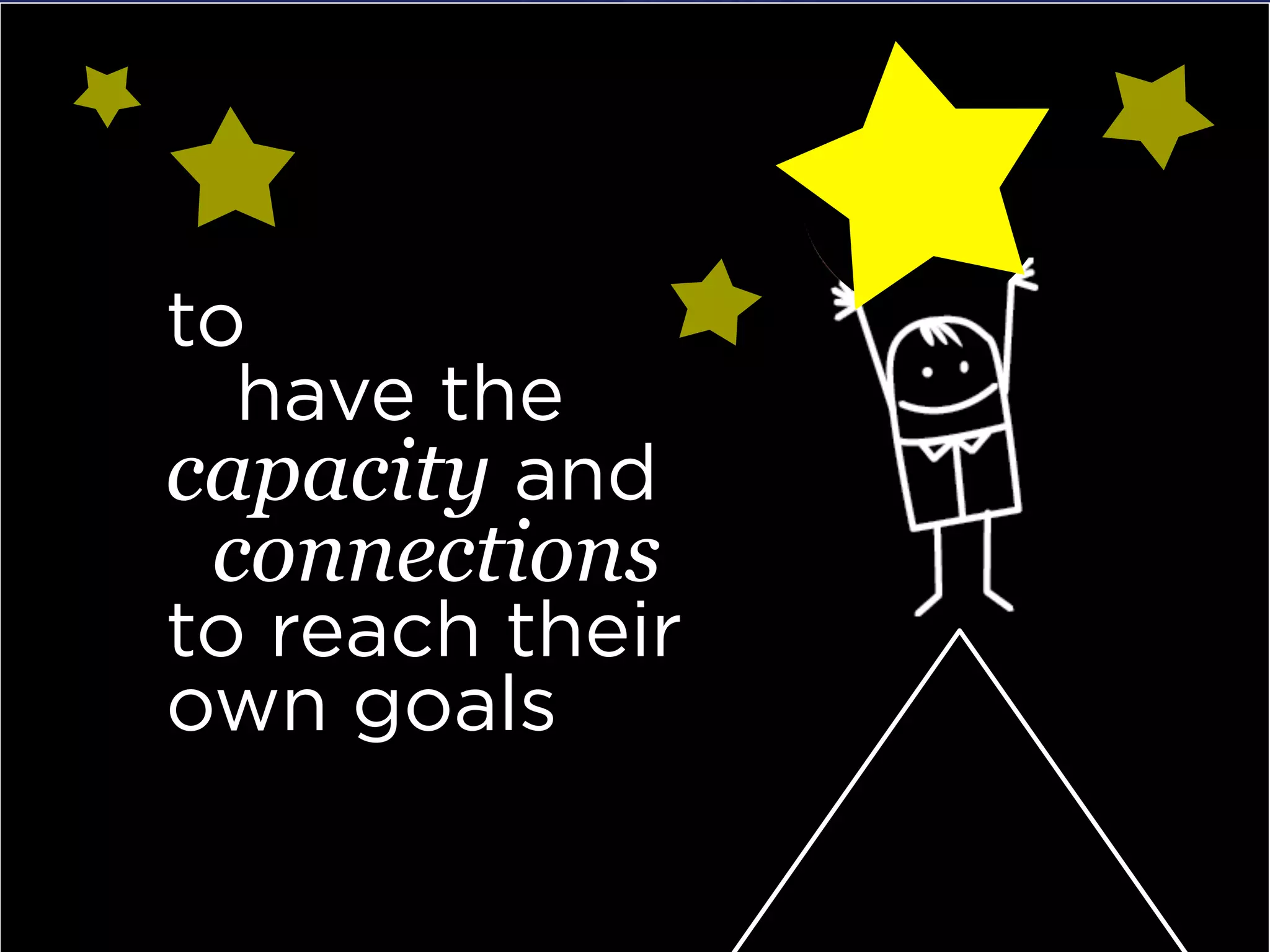 to
  have the
capacity and
 connections
to reach their
own goals
 