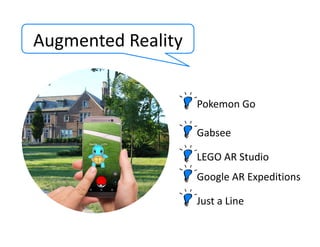 Augmented	Reality	
Pokemon	Go	
Gabsee	
LEGO	AR	Studio	
Google	AR	Expeditions	
Just	a	Line	
 