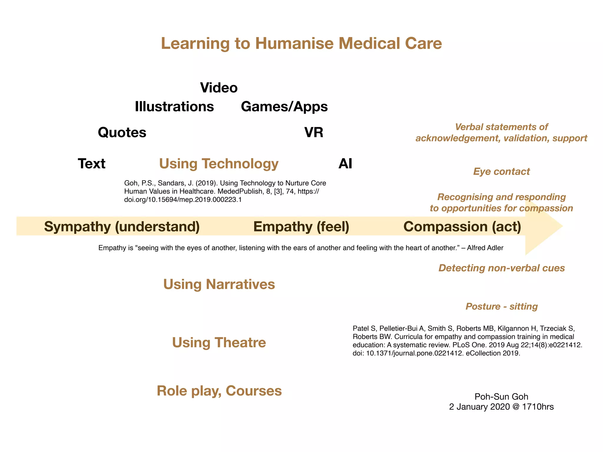 Sympathy (understand) Empathy (feel) Compassion (act)
Using Narratives
Using TechnologyText
Quotes
Illustrations
Video
Games/Apps
AI
VR
Using Theatre
Role play, Courses
Posture - sitting
Detecting non-verbal cues
Eye contact
Verbal statements of
acknowledgement, validation, support
Recognising and responding
to opportunities for compassion
Learning to Humanise Medical Care
Poh-Sun Goh

2 January 2020 @ 1710hrs
Empathy is "seeing with the eyes of another, listening with the ears of another and feeling with the heart of another.” – Alfred Adler
Goh, P.S., Sandars, J. (2019). Using Technology to Nurture Core
Human Values in Healthcare. MededPublish, 8, [3], 74, https://
doi.org/10.15694/mep.2019.000223.1
Patel S, Pelletier-Bui A, Smith S, Roberts MB, Kilgannon H, Trzeciak S,
Roberts BW. Curricula for empathy and compassion training in medical
education: A systematic review. PLoS One. 2019 Aug 22;14(8):e0221412.
doi: 10.1371/journal.pone.0221412. eCollection 2019.
 