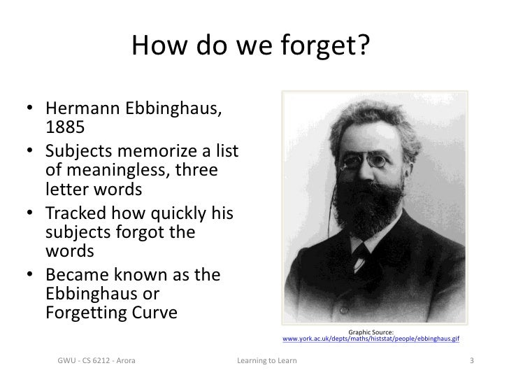 herman ebbinghaus Hermann ebbinghaus barmen ebbinghaus se uso así mismo como su único sujeto de estudio aprendía series de silabas sin sentido consistente en trigramas consonante. herman ebbinghaus Hermann ebbinghaus barmen ebbinghaus se uso así mismo como su único sujeto de estudio aprendía series de silabas sin sentido consistente en trigramas consonante.