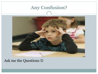 Any Confusion?
Ask me the Questions 
 