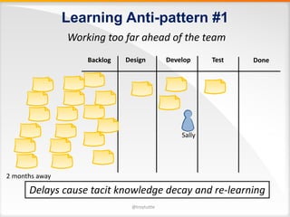 Learning Anti-pattern #1
@troytuttle	
Working	too	far	ahead	of	the	team
Backlog Design Develop Test Done
Delays	cause	tacit	knowledge	decay	and	re-learning
Sally
2	months	away
 