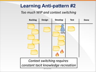 Learning Anti-pattern #2
@troytuttle	
Too	much	WIP	and	context	switching
Backlog Design Develop Test Done
Context	switching	requires	
constant	tacit	knowledge	recreation
Sally
 