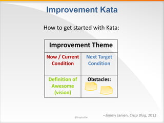 Improvement Kata
How	to	get	started	with	Kata:
Improvement Theme
Now	/ Current	
Condition
Next	Target
Condition
Definition	of	
Awesome
(vision)
Obstacles:
--Jimmy	Janien,	Crisp	Blog,	2013@troytuttle
 