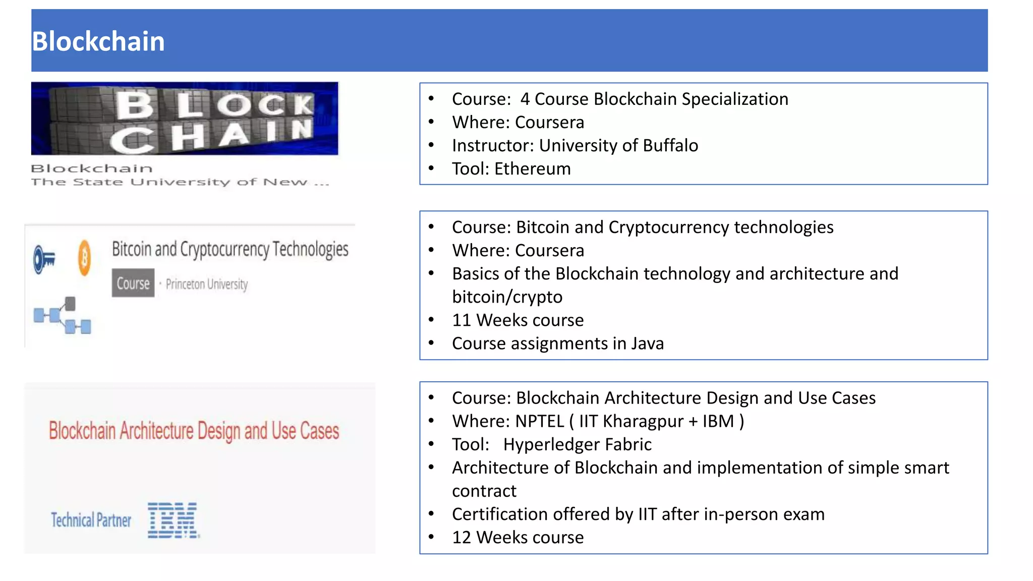 Learning Emerging Tech | PPTX