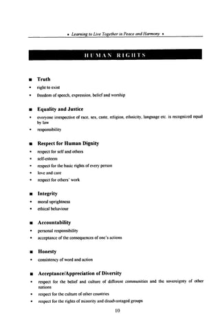 * Learning to Live Togetherin Peaceand Harmony *
n
.
.
n
.
.
n
.
.
n
.
.
n
.
Truth
right to exist
freedomof speech,expression.belief andworship
Equality and Justice
everyoneirrespectiveof race,sex,caste,religion, ethnicity, languageetc. is recognizedequal
by law
responsibility
Respect for Human Dignity
respectfor self and others
self-esteem
respectfor the basicrights of everyperson
love and care
respectfor others’work
Integrity
moral uprightness
ethical behaviour
Accountability
personalresponsibility
acceptanceof the consequencesof one’sactions
Honesty
consistencyof word and action
Acceptance/Appreciation of Diversity
respect for the belief and culture of different communities and the sovereignty of other
nations
respectfor the culture of other countries
respectfor the rights of minority anddisadvantagedgroups
10
 