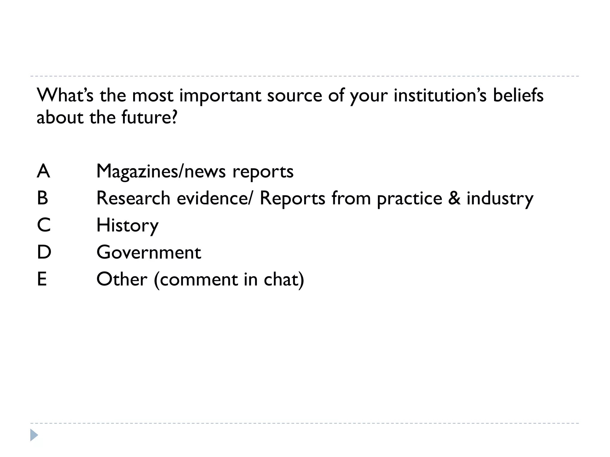 What’s the most important source of your institution’s beliefs about the future? 
A Magazines/news reports 
B Research evidence/ Reports from practice & industry 
C History 
D Government 
E Other (comment in chat)  
