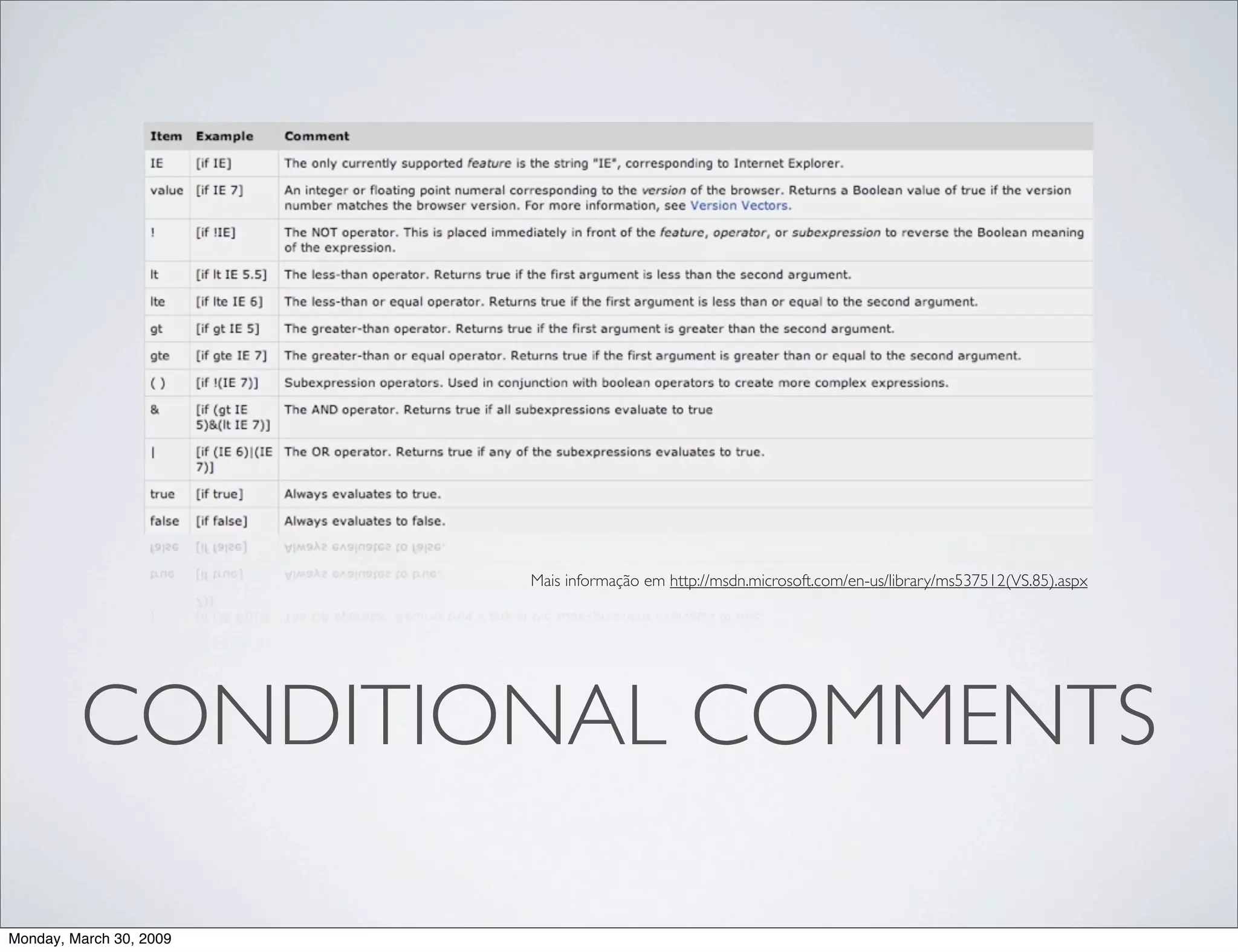 Learning To Love IE6