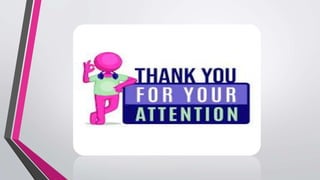 Observational Learning 