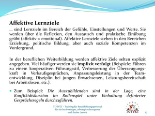 Affektive Lernziele
… sind Lernziele im Bereich der Gefühle, Einstellungen und Werte. Sie
werden über die Reflexion, den Austausch und praktische Einübung
geübt (affektiv = emotional). Affektive Lernziele stehen in den Bereichen
Erziehung, politische Bildung, aber auch soziale Kompetenzen im
Vordergrund.
In der beruflichen Weiterbildung werden affektive Ziele selten explizit
angegeben. Viel häufiger werden sie implizit verfolgt (Beispiele: Führen
zu einem kooperativen Führungsstil, Verbesserung der Überzeugungs-
kraft in Verkaufsgesprächen, Anpassungsleistung in der Team-
entwicklung, Disziplin bei jungen Erwachsenen, Leistungsbereitschaft
bei Arbeitslosen, etc.).
 Zum Beispiel: Die Auszubildenden sind in der Lage, eine
Konfliktdiskussion im Rollenspiel unter Einhaltung definierter
Gesprächsregeln durchzuführen.
23
TOTVET – Training für Berufsbildungspersonal
für ein hochwertiges, arbeitsplatzbezogenes
und duales Lernen
 