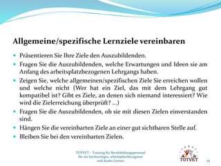 Allgemeine/spezifische Lernziele vereinbaren
 Präsentieren Sie Ihre Ziele den Auszubildenden.
 Fragen Sie die Auszubildenden, welche Erwartungen und Ideen sie am
Anfang des arbeitsplatzbezogenen Lehrgangs haben.
 Zeigen Sie, welche allgemeinen/spezifischen Ziele Sie erreichen wollen
und welche nicht (Wer hat ein Ziel, das mit dem Lehrgang gut
kompatibel ist? Gibt es Ziele, an denen sich niemand interessiert? Wie
wird die Zielerreichung überprüft? ...)
 Fragen Sie die Auszubildenden, ob sie mit diesen Zielen einverstanden
sind.
 Hängen Sie die vereinbarten Ziele an einer gut sichtbaren Stelle auf.
 Bleiben Sie bei den vereinbarten Zielen.
25
TOTVET – Training für Berufsbildungspersonal
für ein hochwertiges, arbeitsplatzbezogenes
und duales Lernen
 