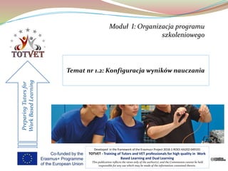 Temat nr 1.2: Konfiguracja wyników nauczania
Moduł I: Organizacja programu
szkoleniowego
PreparingTutorsfor
WorkBasedLearning
Developed in the framework of the Erasmus+ Project 2018-1-RO01-KA202-049191
TOTVET - Training of Tutors and VET professionals for high quality in Work
Based Learning and Dual Learning
This publication reflects the views only of the author(s), and the Commission cannot be held
responsible for any use which may be made of the information contained therein.
 