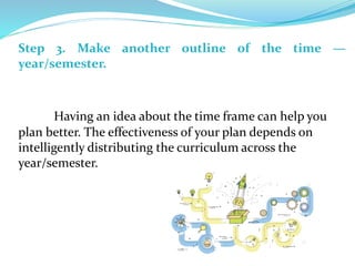 Step 3. Make another outline of the time —
year/semester.
Having an idea about the time frame can help you
plan better. The effectiveness of your plan depends on
intelligently distributing the curriculum across the
year/semester.
 