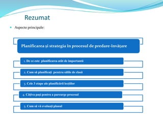 Rezumat
 Aspecte principale:
Planificarea și strategia în procesul de predare-învățare
1. De ce este planificarea atât de importantă
2. Cum să planificați pentru sălile de clasă
3. Cele 3 etape ale planificării lecțiilor
4. Câțiva pași pentru a parcurge procesul
5. Cum să vă evaluați planul
 