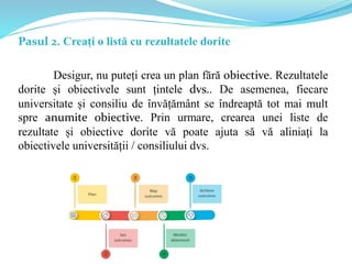 Pasul 2. Creați o listă cu rezultatele dorite
Desigur, nu puteți crea un plan fără obiective. Rezultatele
dorite și obiectivele sunt țintele dvs.. De asemenea, fiecare
universitate și consiliu de învățământ se îndreaptă tot mai mult
spre anumite obiective. Prin urmare, crearea unei liste de
rezultate și obiective dorite vă poate ajuta să vă aliniați la
obiectivele universității / consiliului dvs.
 
