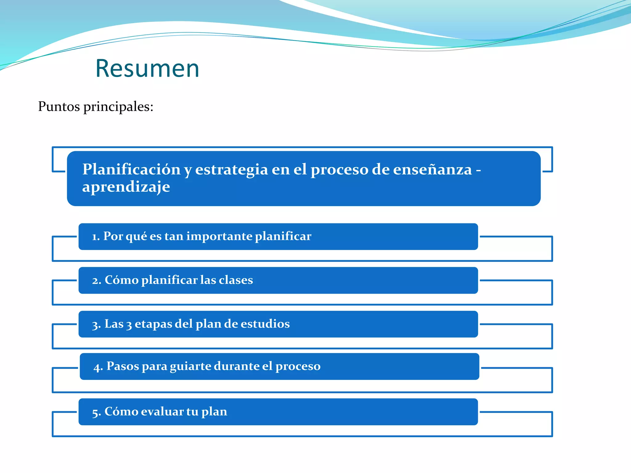 Resumen
Puntos principales:
Planificación y estrategia en el proceso de enseñanza -
aprendizaje
1. Por qué es tan importante planificar
2. Cómo planificar las clases
3. Las 3 etapas del plan de estudios
4. Pasos para guiarte durante el proceso
5. Cómo evaluar tu plan
 