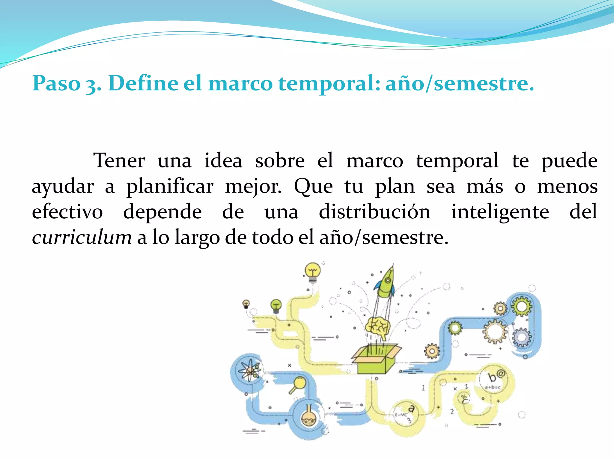 Paso 3. Define el marco temporal: año/semestre.
Tener una idea sobre el marco temporal te puede
ayudar a planificar mejor. Que tu plan sea más o menos
efectivo depende de una distribución inteligente del
curriculum a lo largo de todo el año/semestre.
 