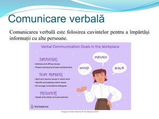 Comunicare verbală
Comunicarea verbală este folosirea cuvintelor pentru a împărtăși
informații cu alte persoane.
 